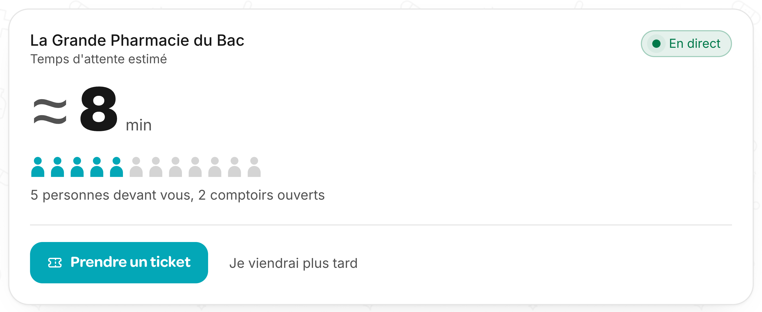 Affluence : temps d’attente estimé de 8 minutes, cinq personnes devant, deux comptoirs ouverts, bouton « Prendre un ticket ».