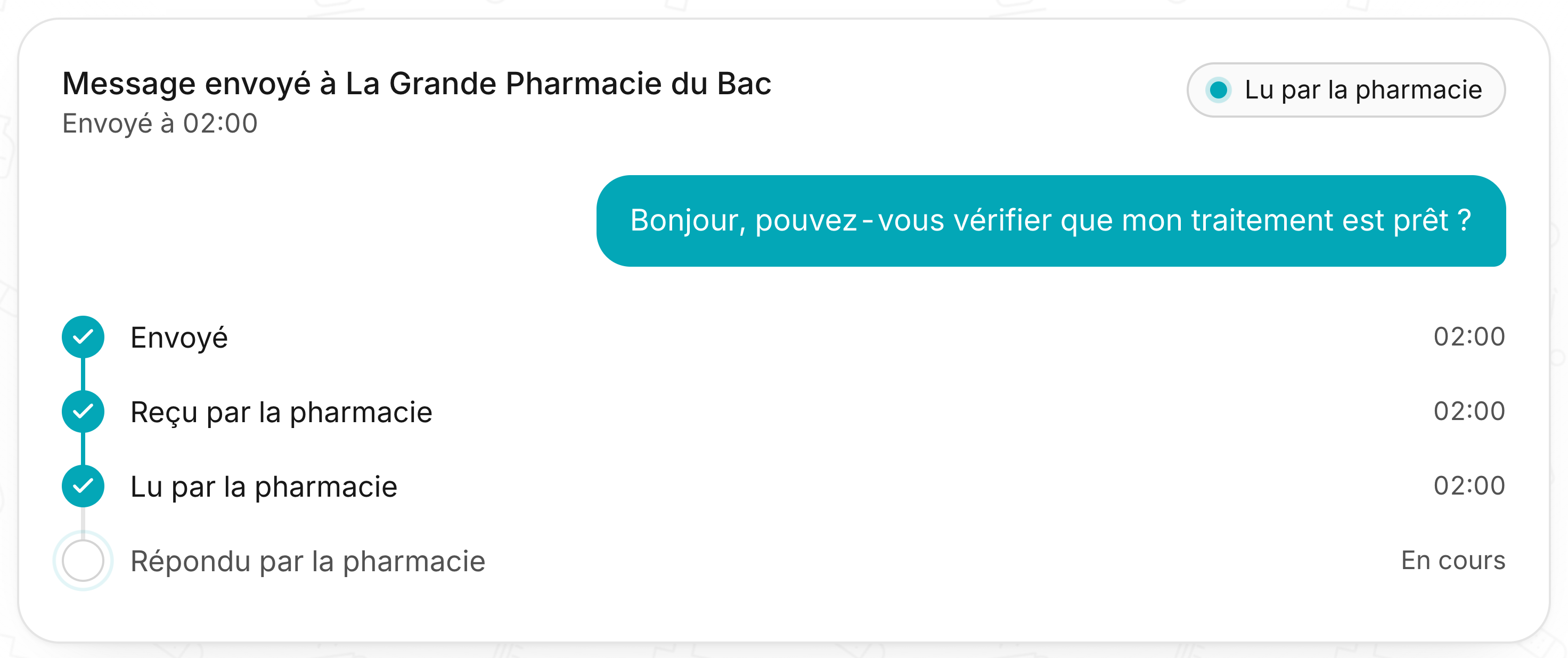 Message envoyé à l’officine et son statut : envoyé, reçu, lu, réponse en cours.