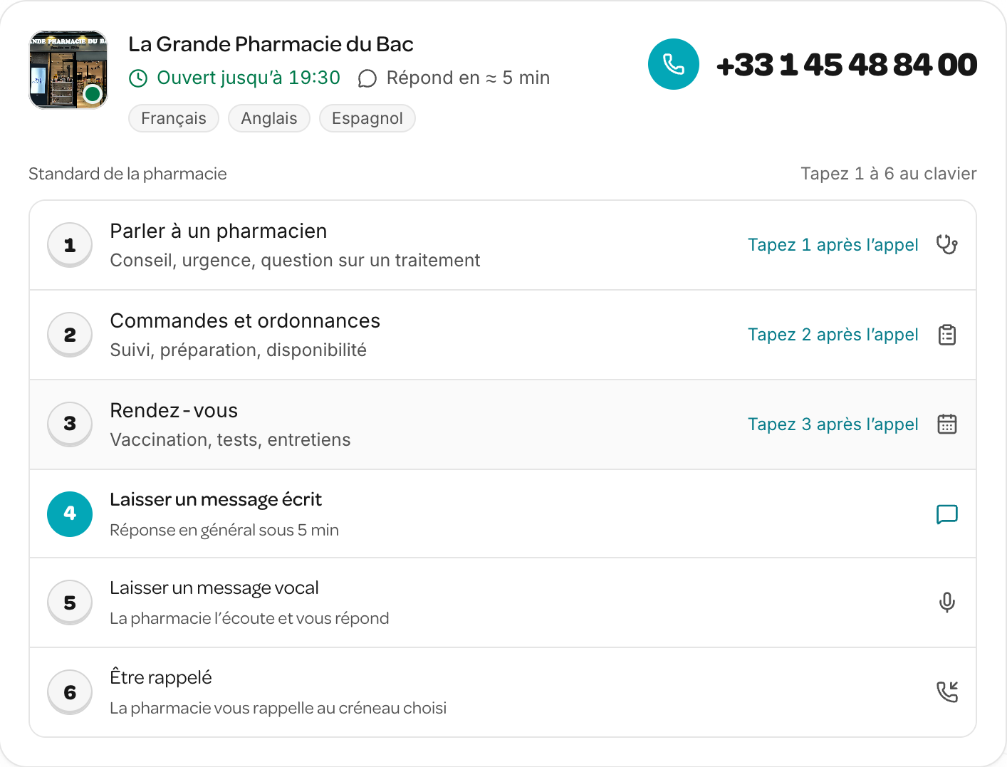 Carte « Standard de la pharmacie » affichée dans le chat : six choix numérotés de 1 à 6, le même menu qu’au téléphone